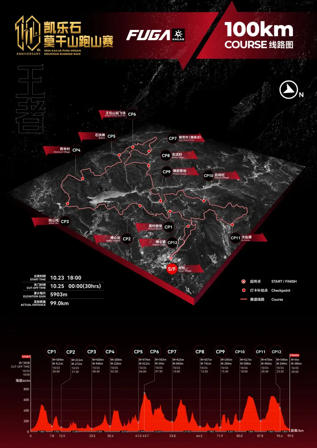 2026凯乐石莫干山跑山赛 图片 1