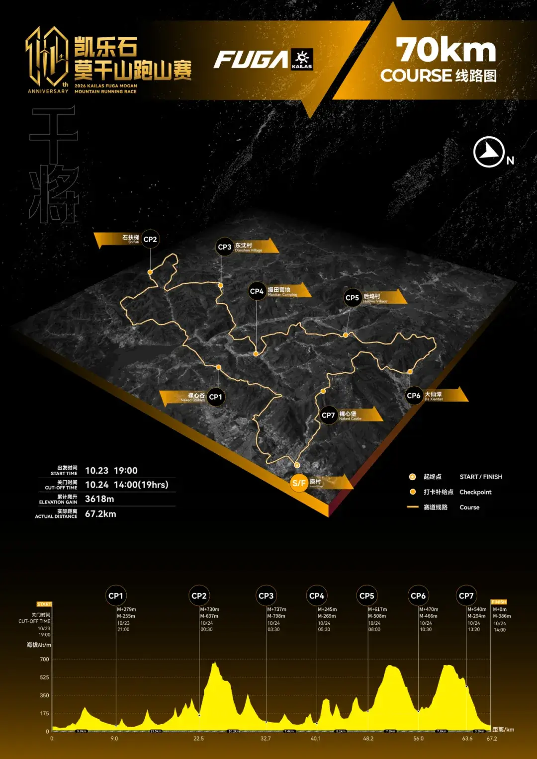 2026凯乐石莫干山跑山赛 图片 2