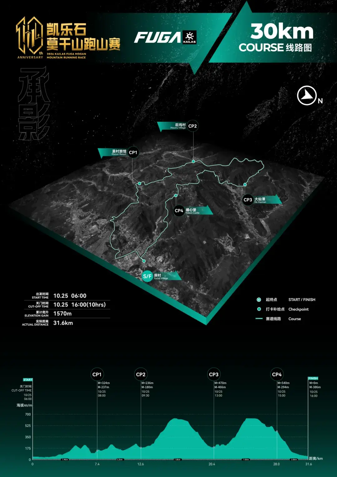2026凯乐石莫干山跑山赛 图片 5