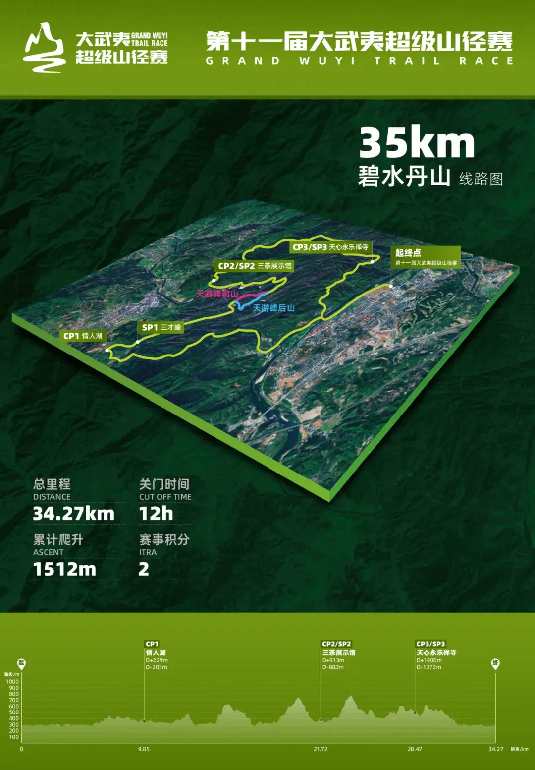2026第十一届大武夷超级山径赛 图片 4