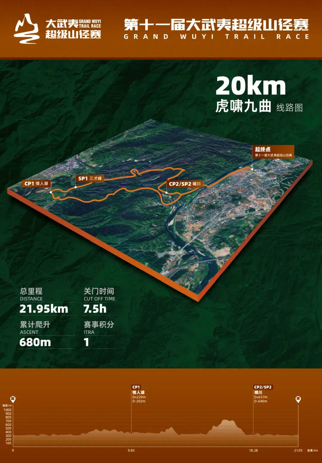 2026第十一届大武夷超级山径赛 图片 5