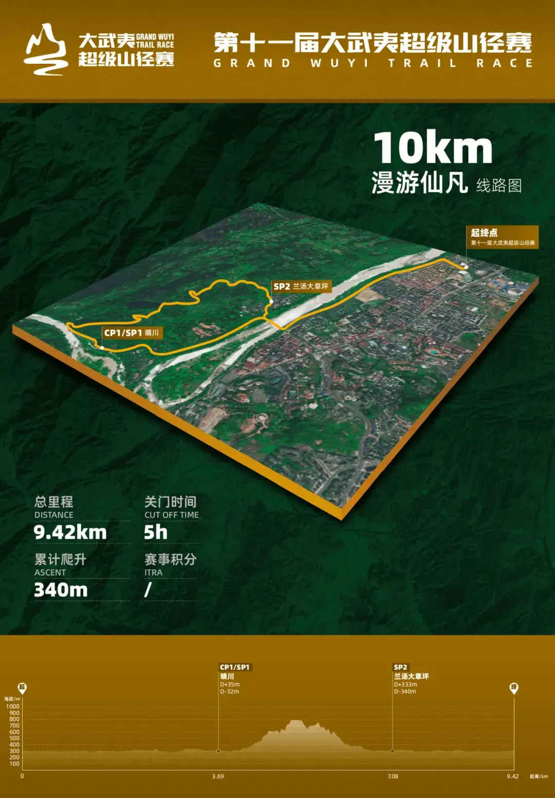 2026第十一届大武夷超级山径赛 图片 3