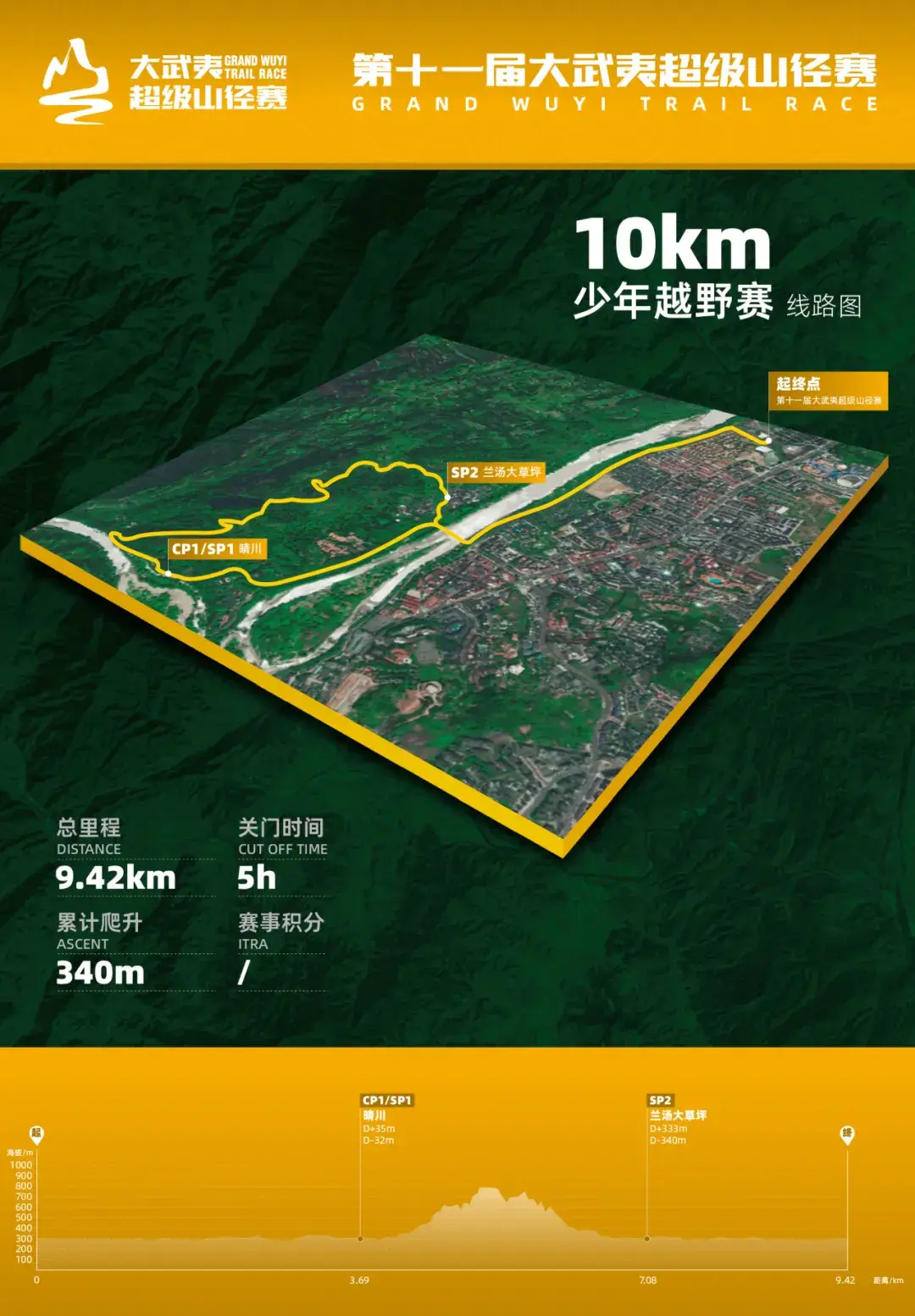 2026第十一届大武夷超级山径赛 图片 6