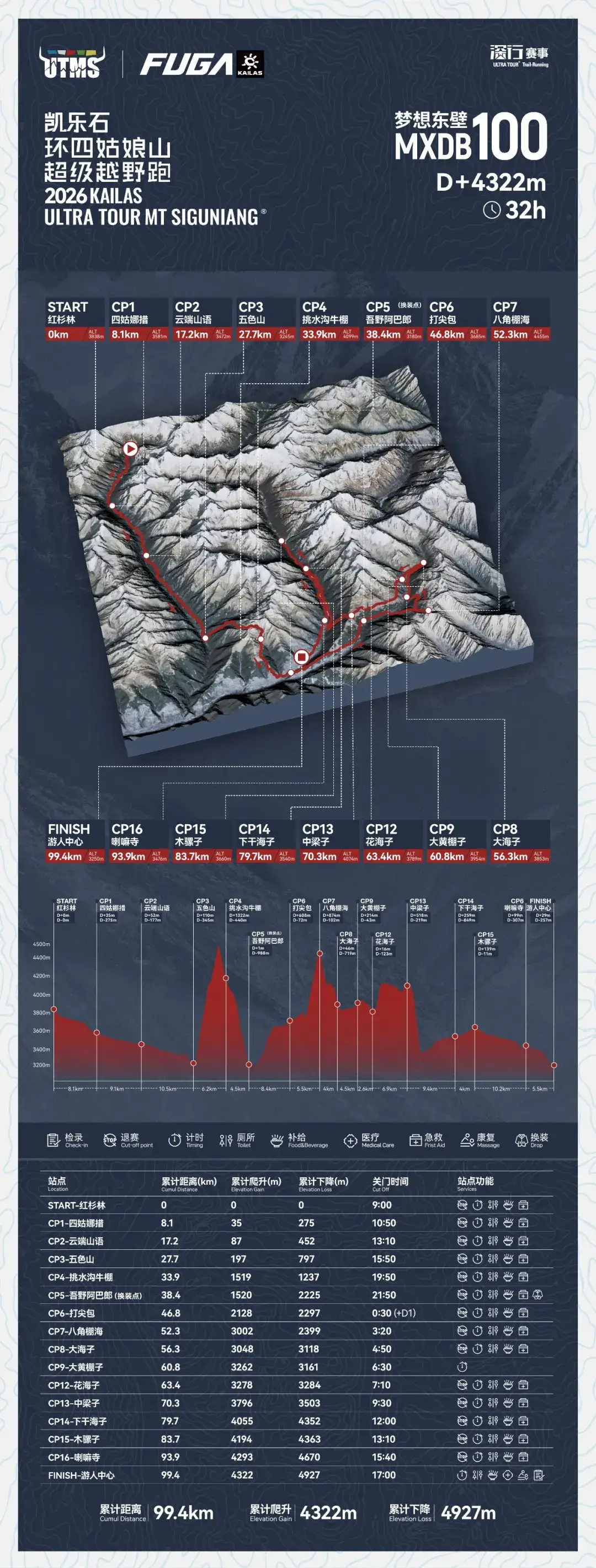 2026凯乐石环四姑娘山超级越野跑 图片 2