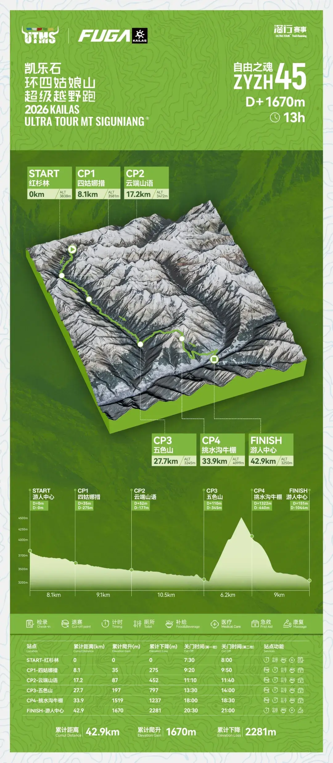 2026凯乐石环四姑娘山超级越野跑 图片 1