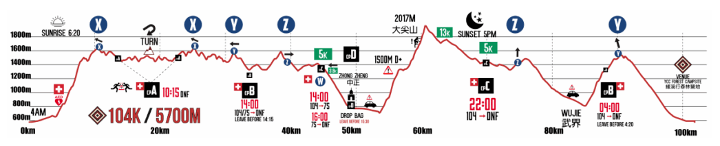 2026 FORMOSA TRAIL 图片 1