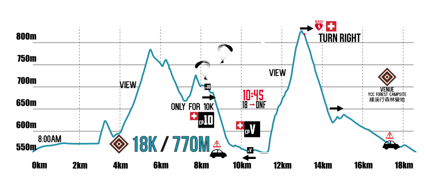 2026 FORMOSA TRAIL 图片 8