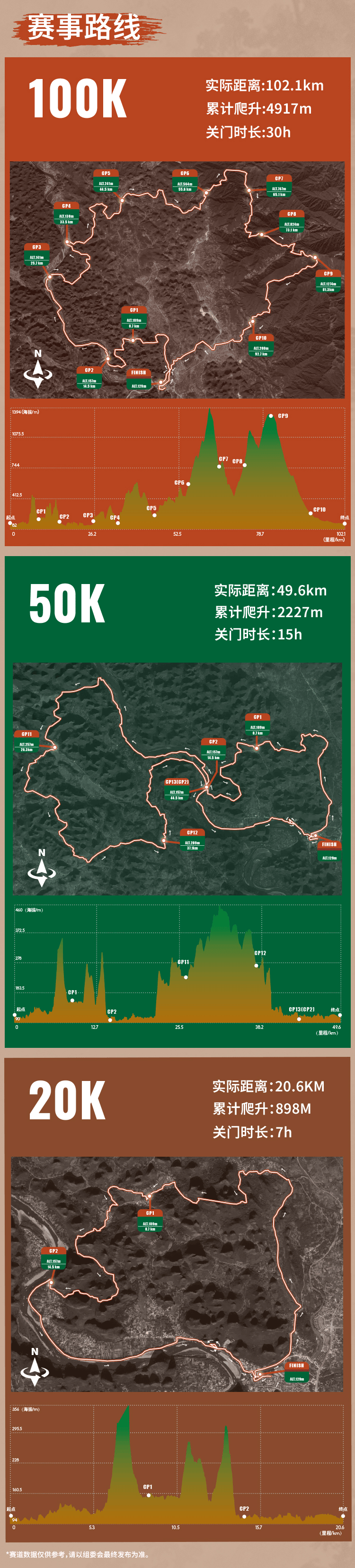 第九届漓江越野跑 图片 2
