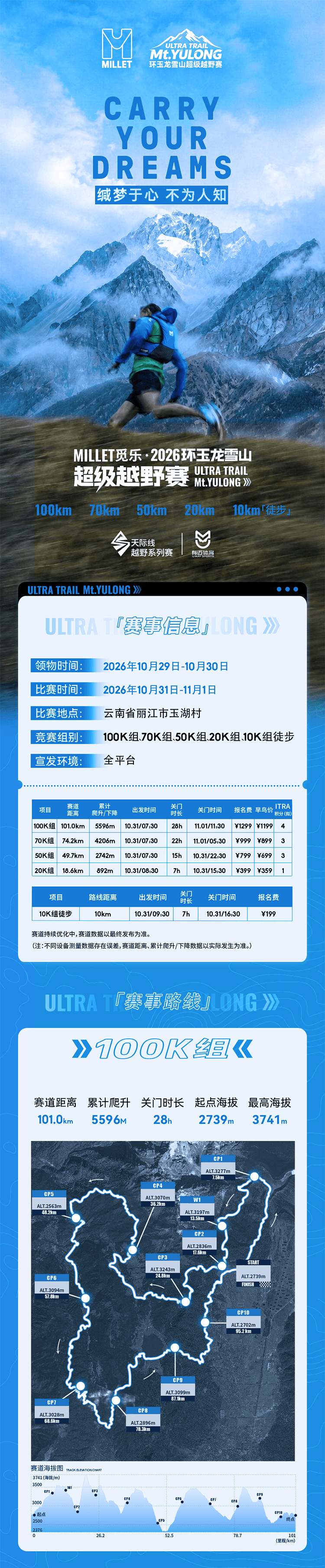 MILLET觅乐·2026环玉龙雪山超级越野赛 图片 1