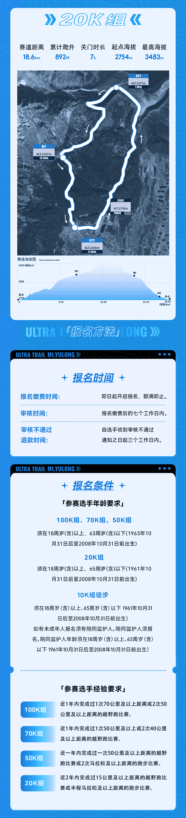 MILLET觅乐·2026环玉龙雪山超级越野赛 图片 3