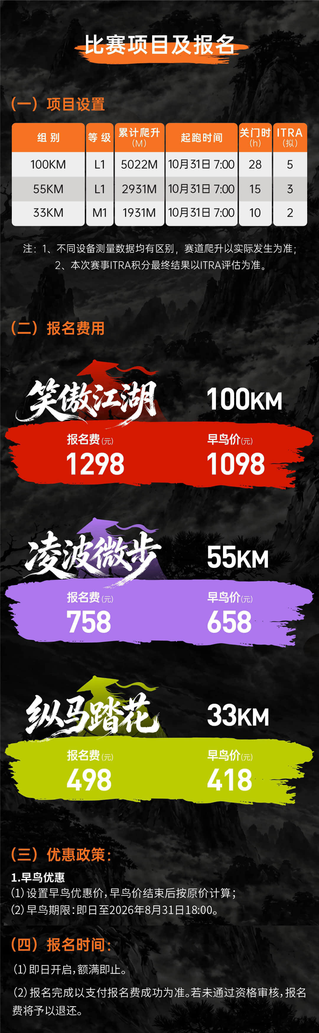 2026中岳嵩山越野赛 图片 7