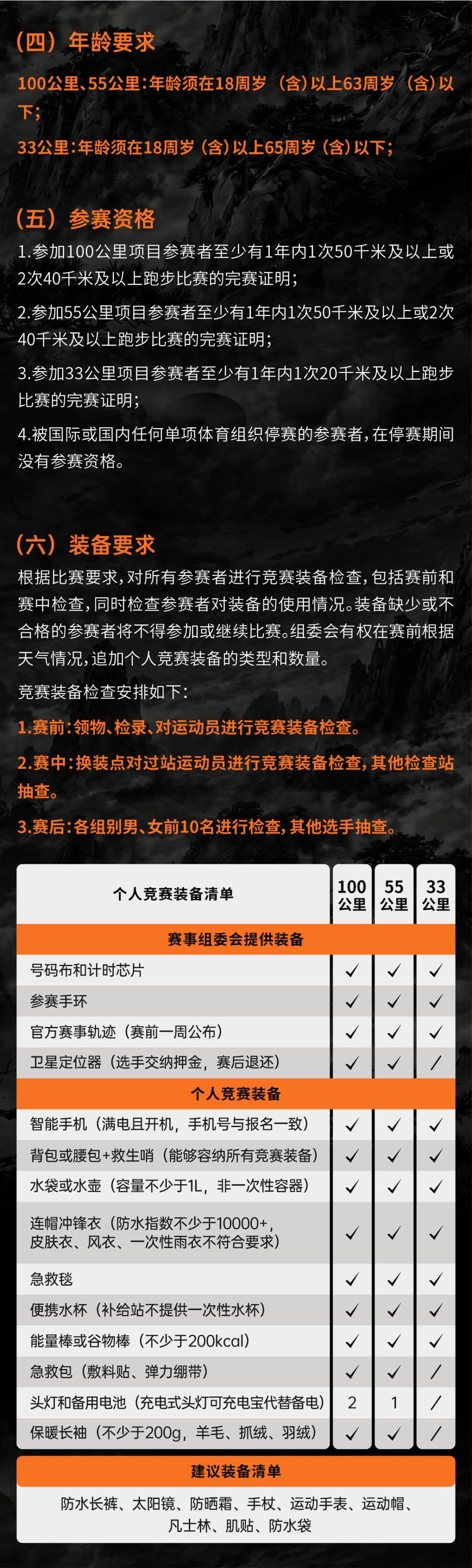 2026中岳嵩山越野赛 图片 10