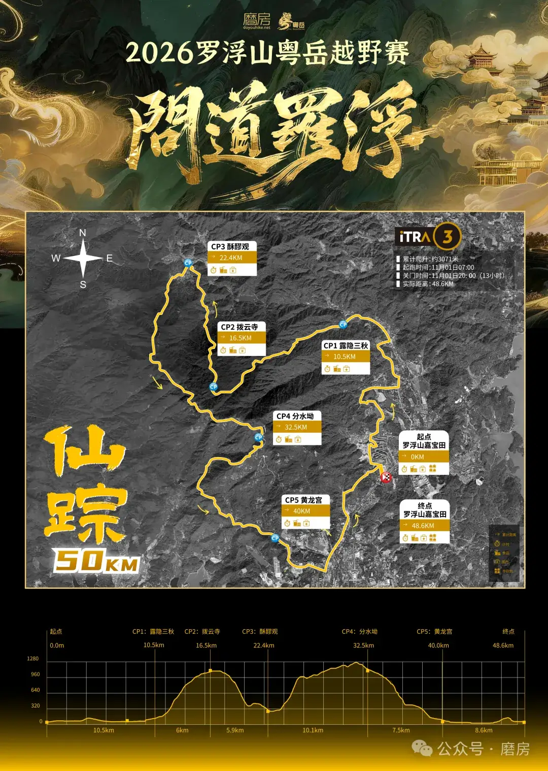 2026罗浮山粤岳越野赛 图片 1