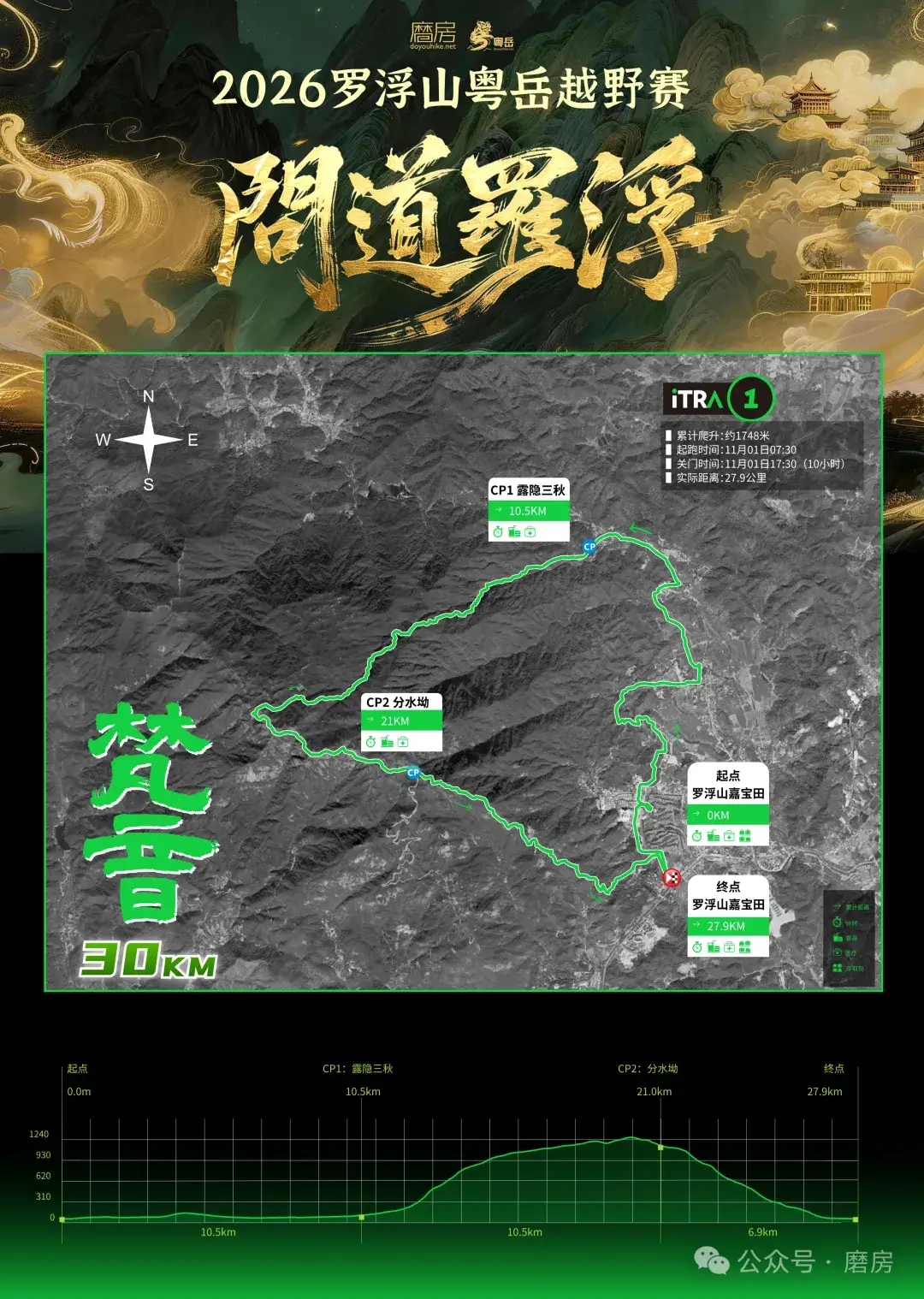 2026罗浮山粤岳越野赛 图片 2