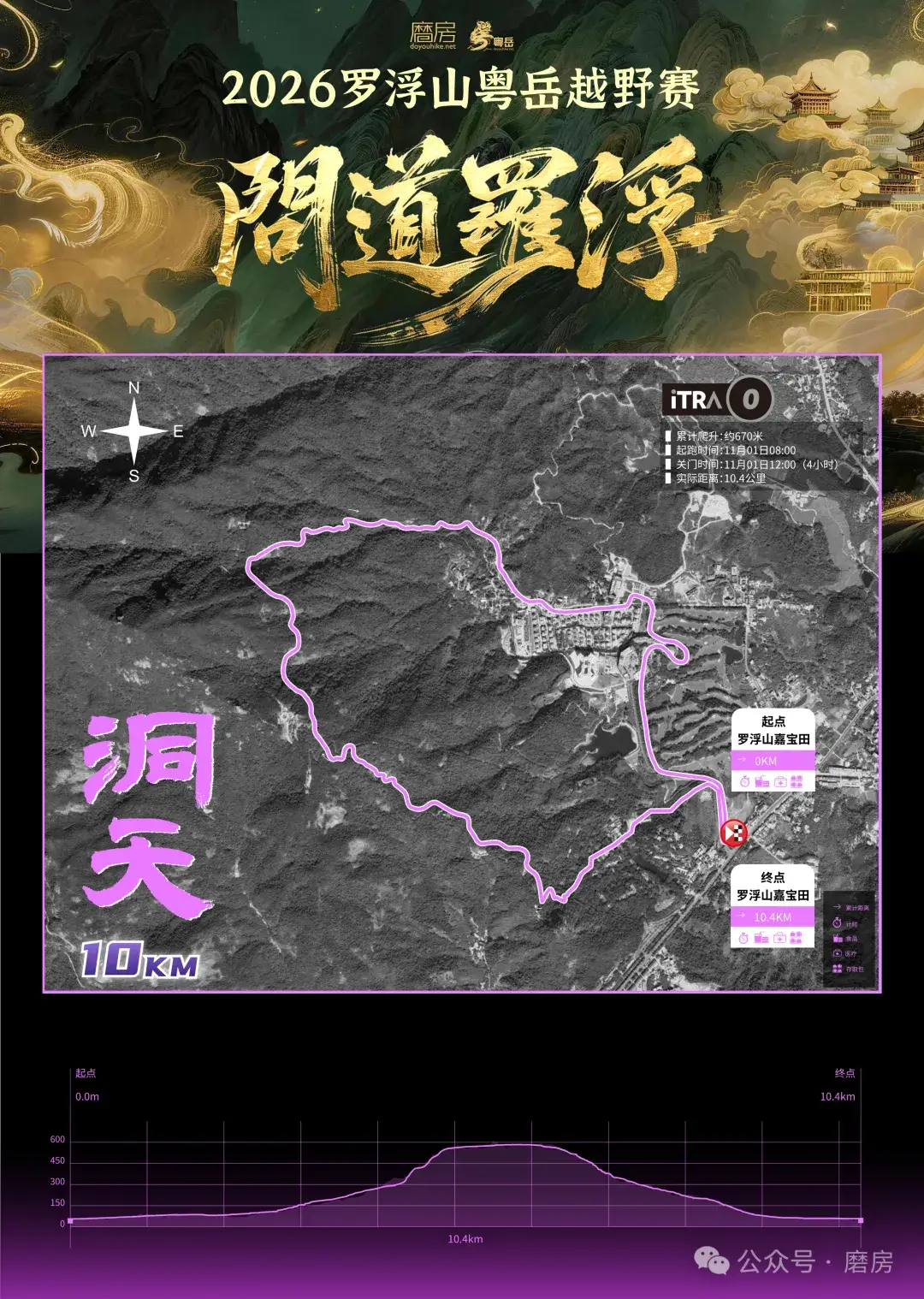 2026罗浮山粤岳越野赛 图片 3