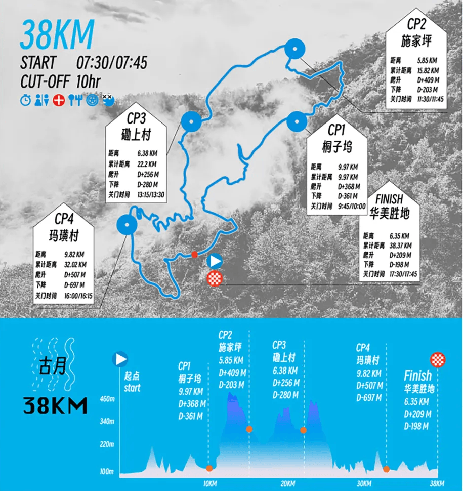 GO野山径赛2026千岛·不止于湖 图片 1