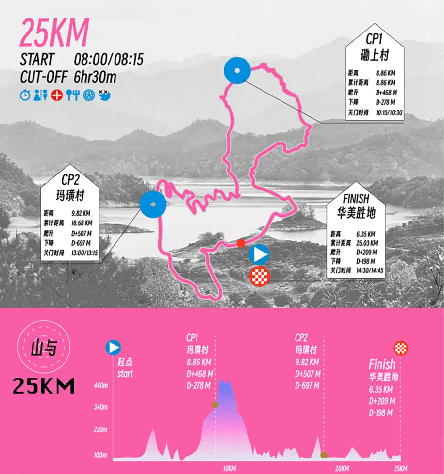 GO野山径赛2026千岛·不止于湖 图片 2