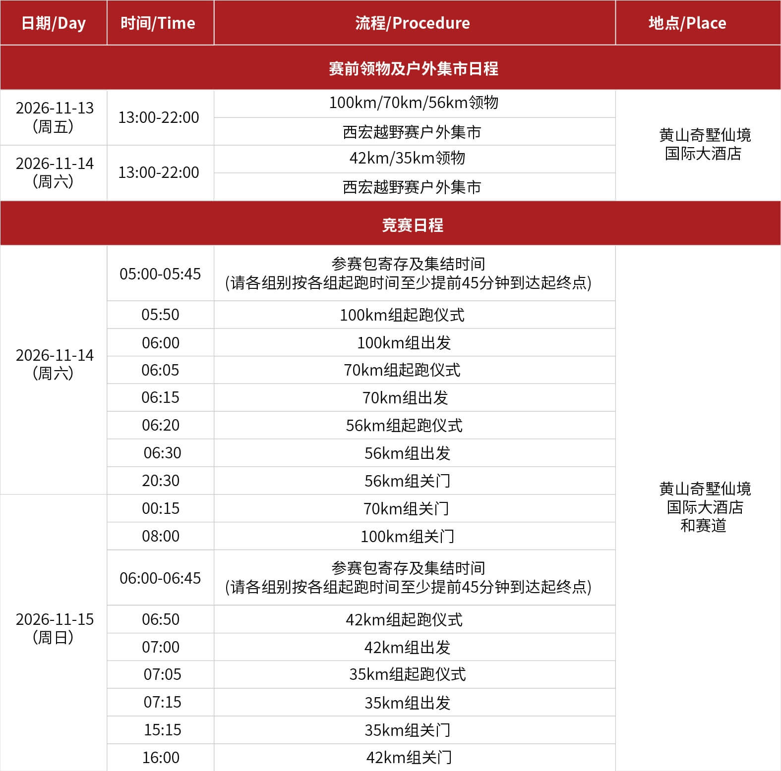户外特工2026黄山西宏越野秋季赛 图片 5