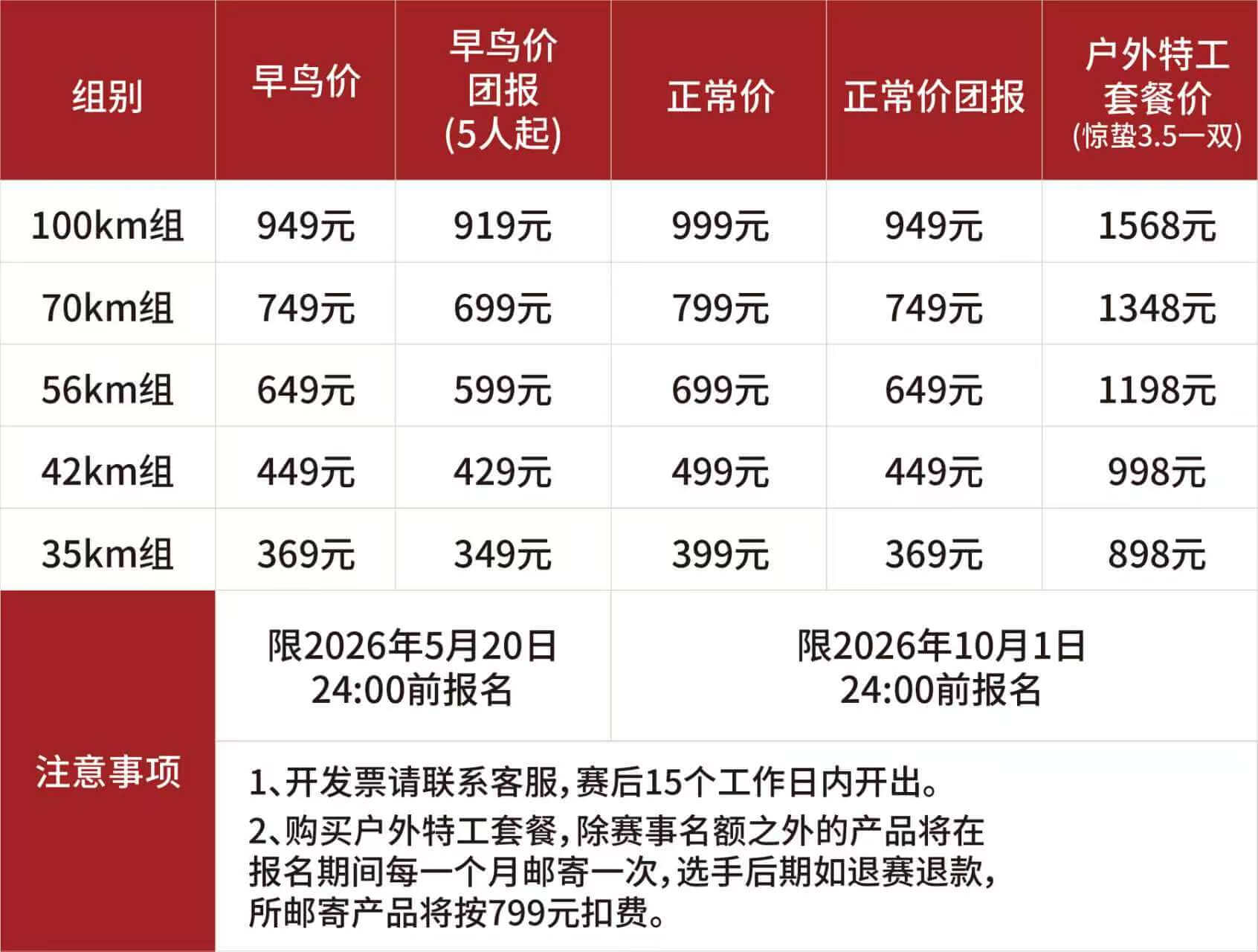 户外特工2026黄山西宏越野秋季赛 图片 13