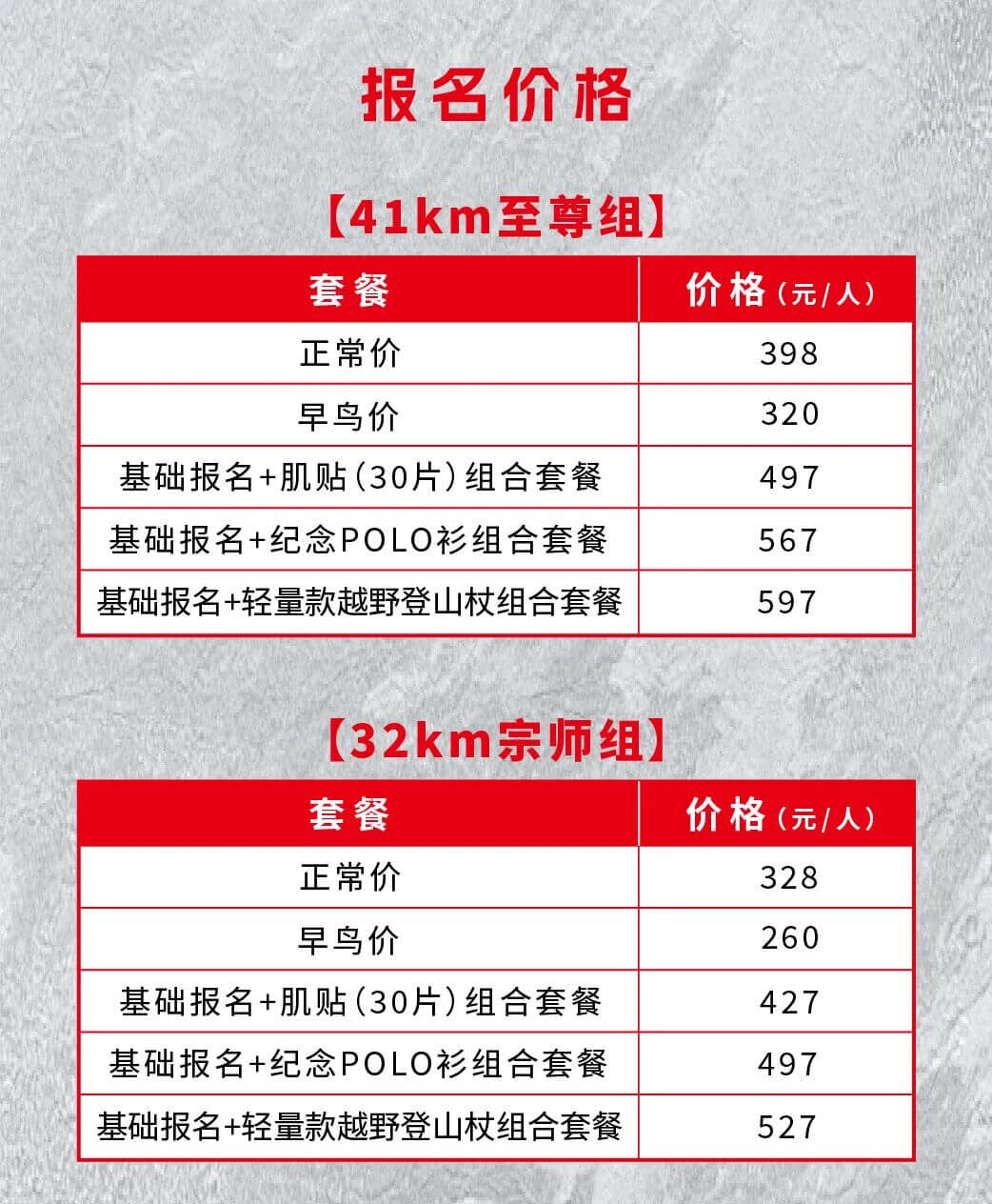 2026张三丰故里·邵武古道越野赛 图片 3