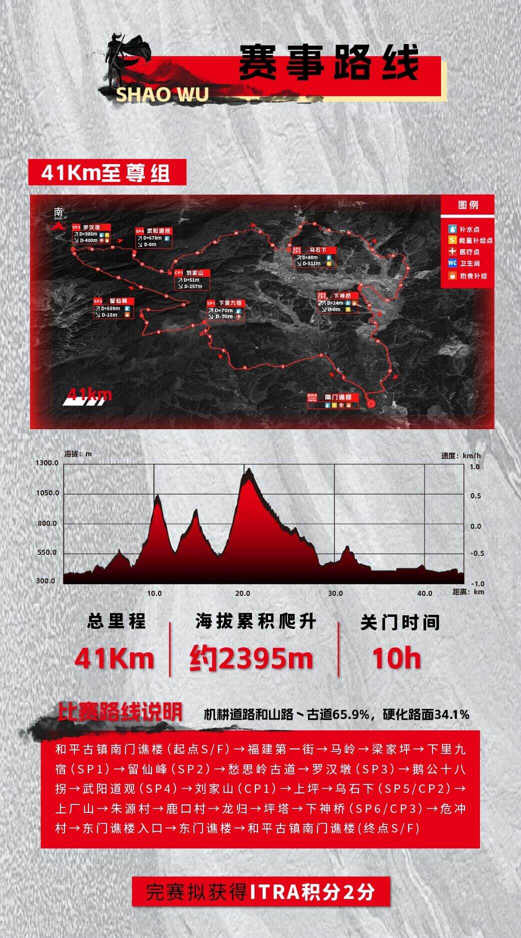 2026张三丰故里·邵武古道越野赛 图片 9