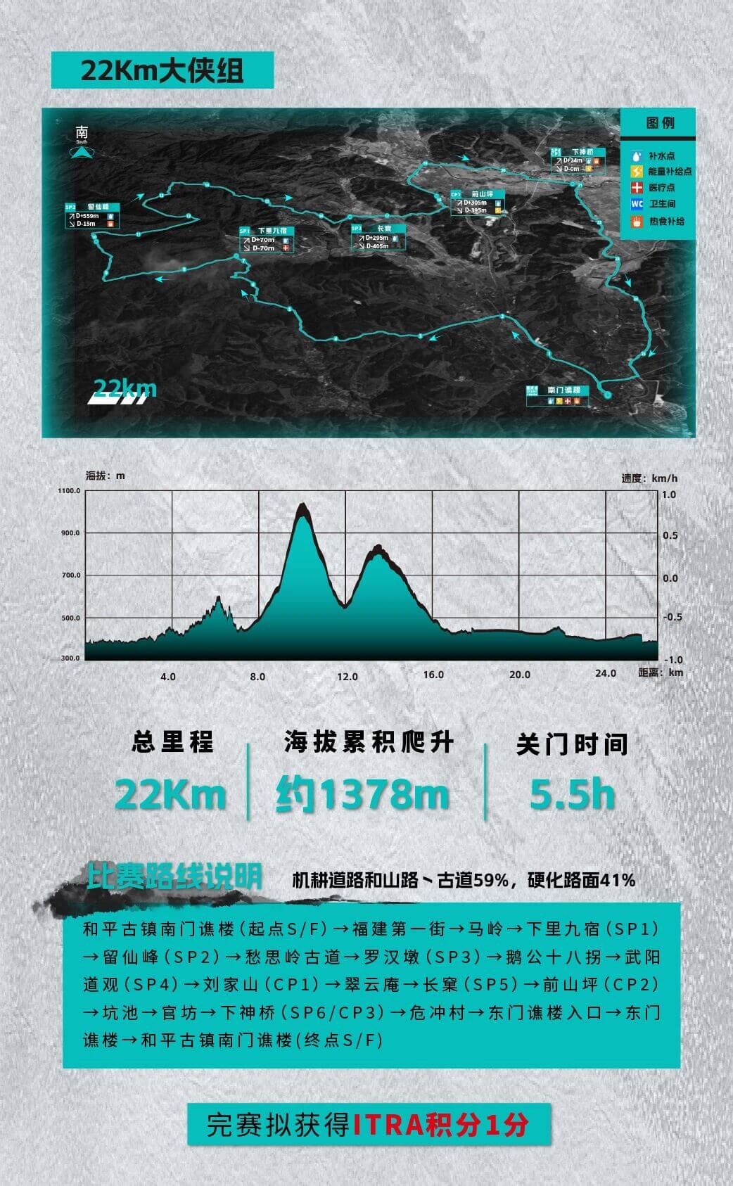 2026张三丰故里·邵武古道越野赛 图片 11