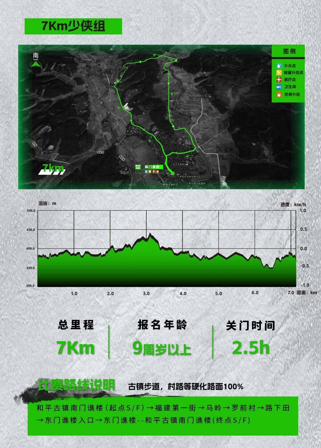 2026张三丰故里·邵武古道越野赛 图片 12