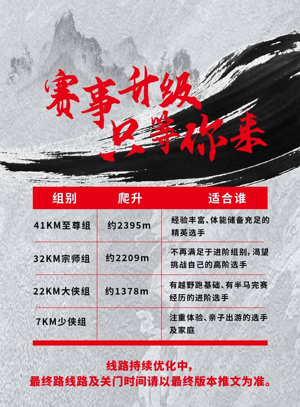 2026张三丰故里·邵武古道越野赛 图片 13