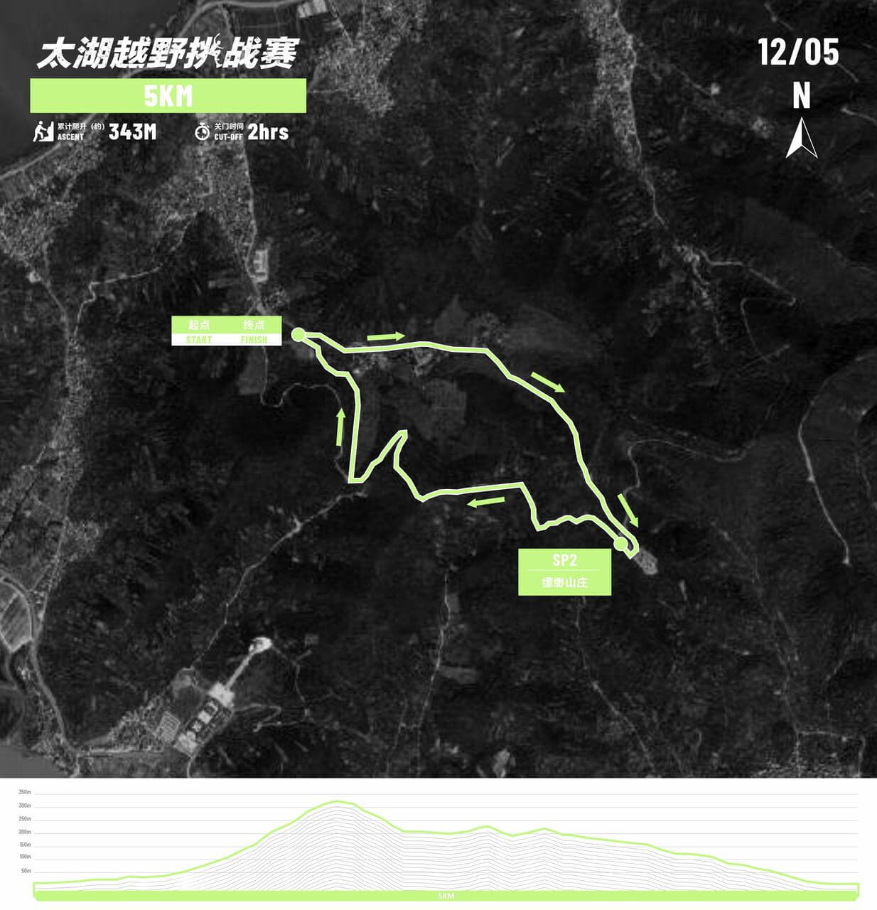 2026 XTERRA太湖越野挑战赛 图片 3