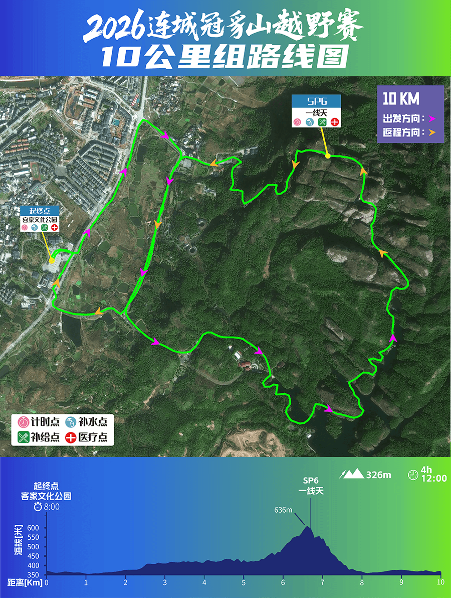 2026连城冠豸山越野赛 图片 14