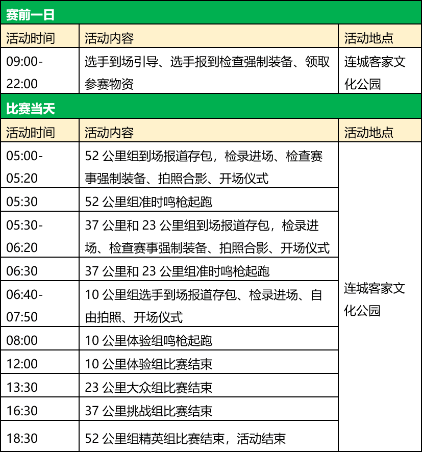 2026连城冠豸山越野赛 图片 15