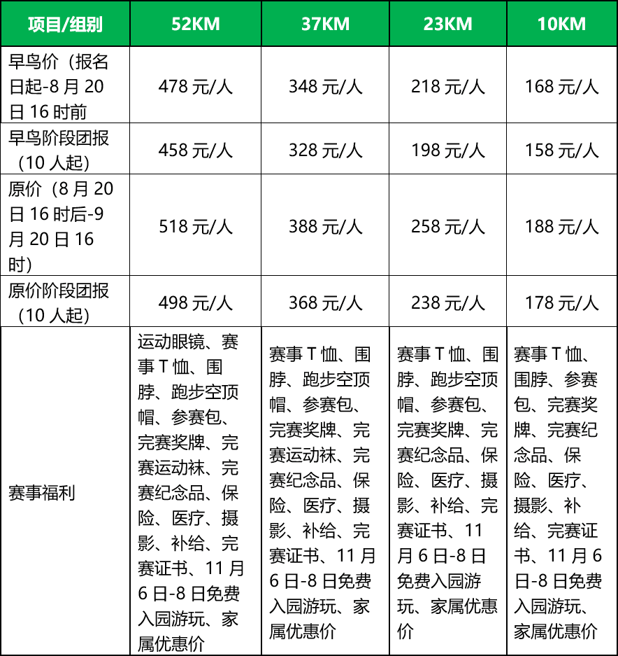 2026连城冠豸山越野赛 图片 16
