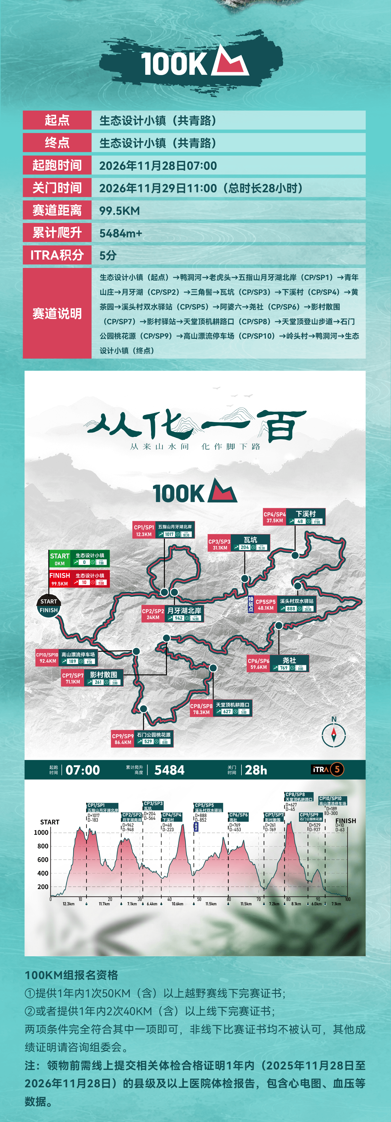 2026广东从化一百超级越野赛 图片 2