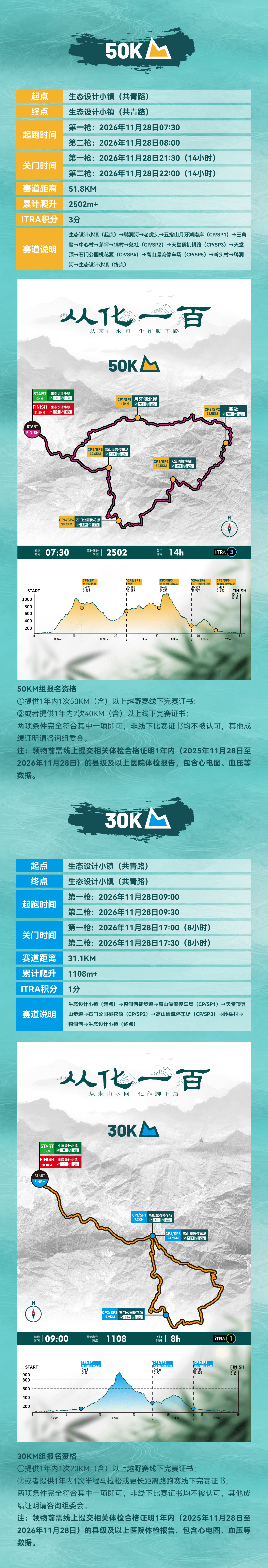 2026广东从化一百超级越野赛 图片 3