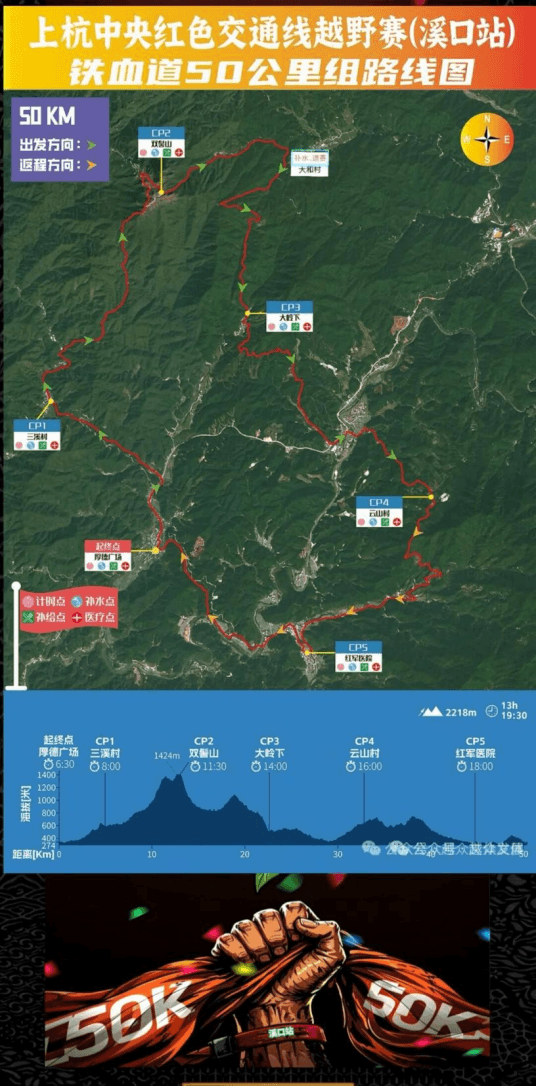 2026上杭中央红色交通线越野赛（溪口站） 图片 3