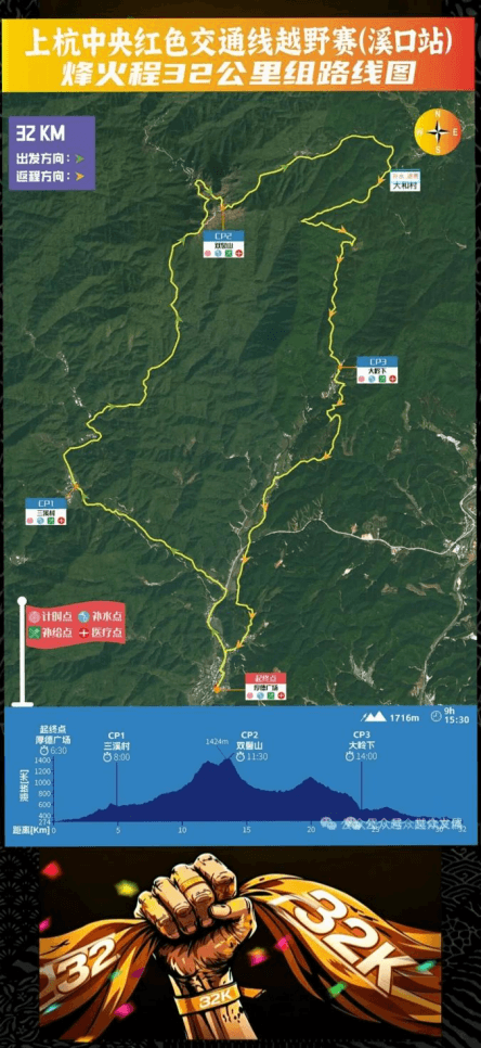 2026上杭中央红色交通线越野赛（溪口站） 图片 4