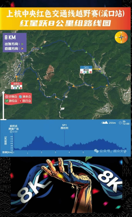 2026上杭中央红色交通线越野赛（溪口站） 图片 5