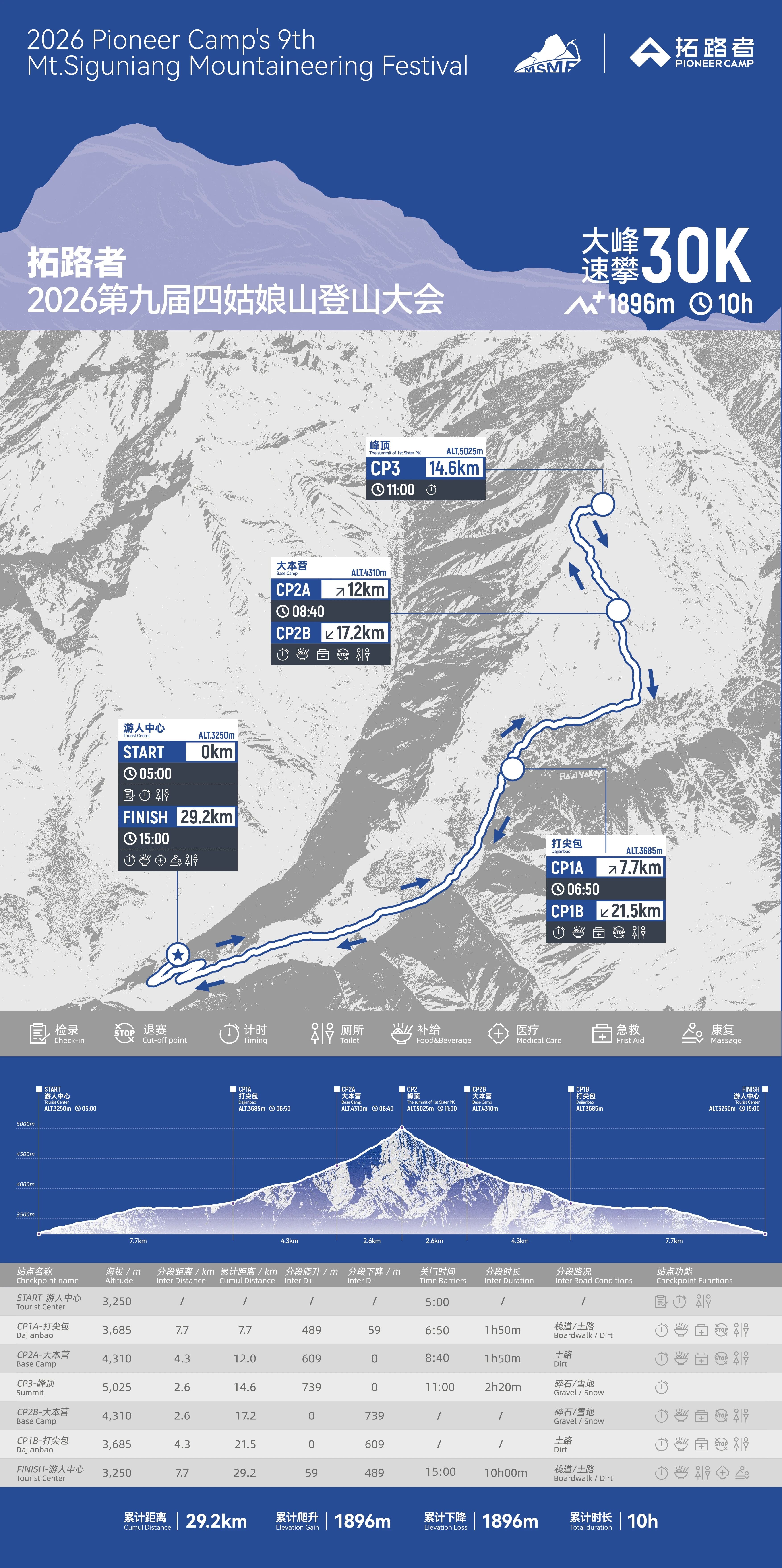拓路者2026第九届四姑娘山登山大会 图片 1