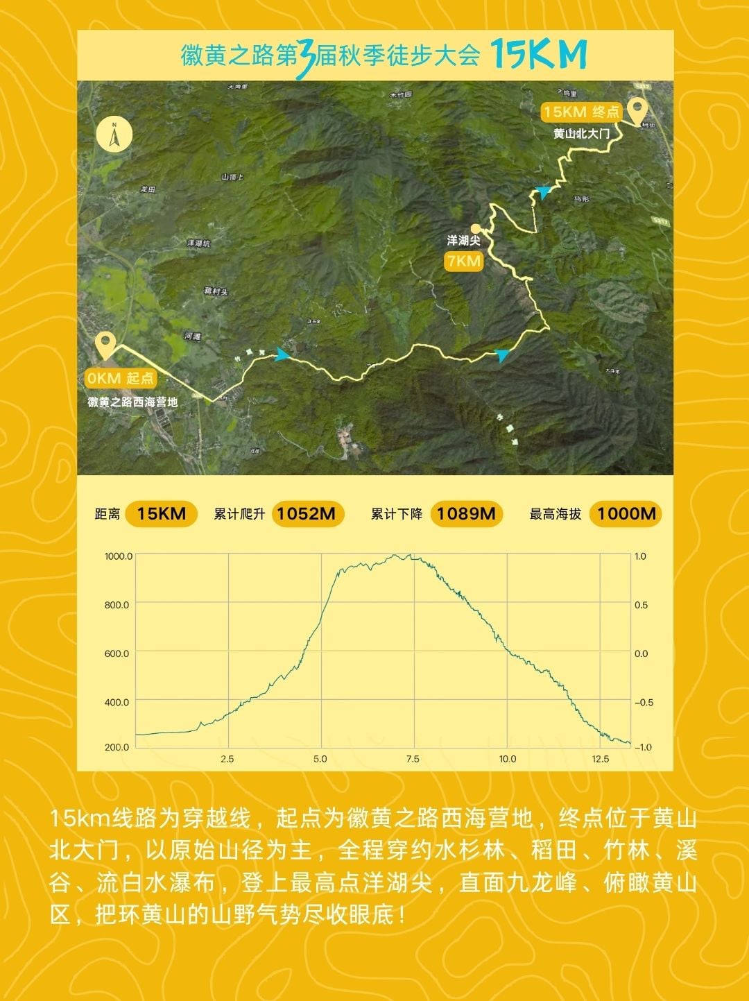 徽黄之路第3届秋季徒步大会 图片 17