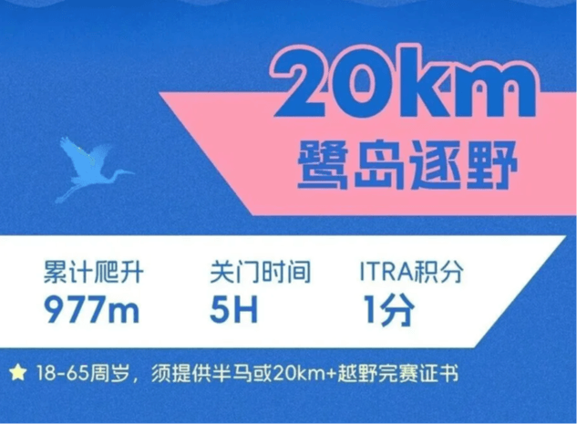 拓路者·2026厦门城市山径赛 图片 1