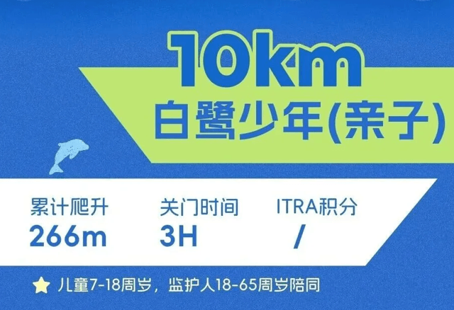 拓路者·2026厦门城市山径赛 图片 2