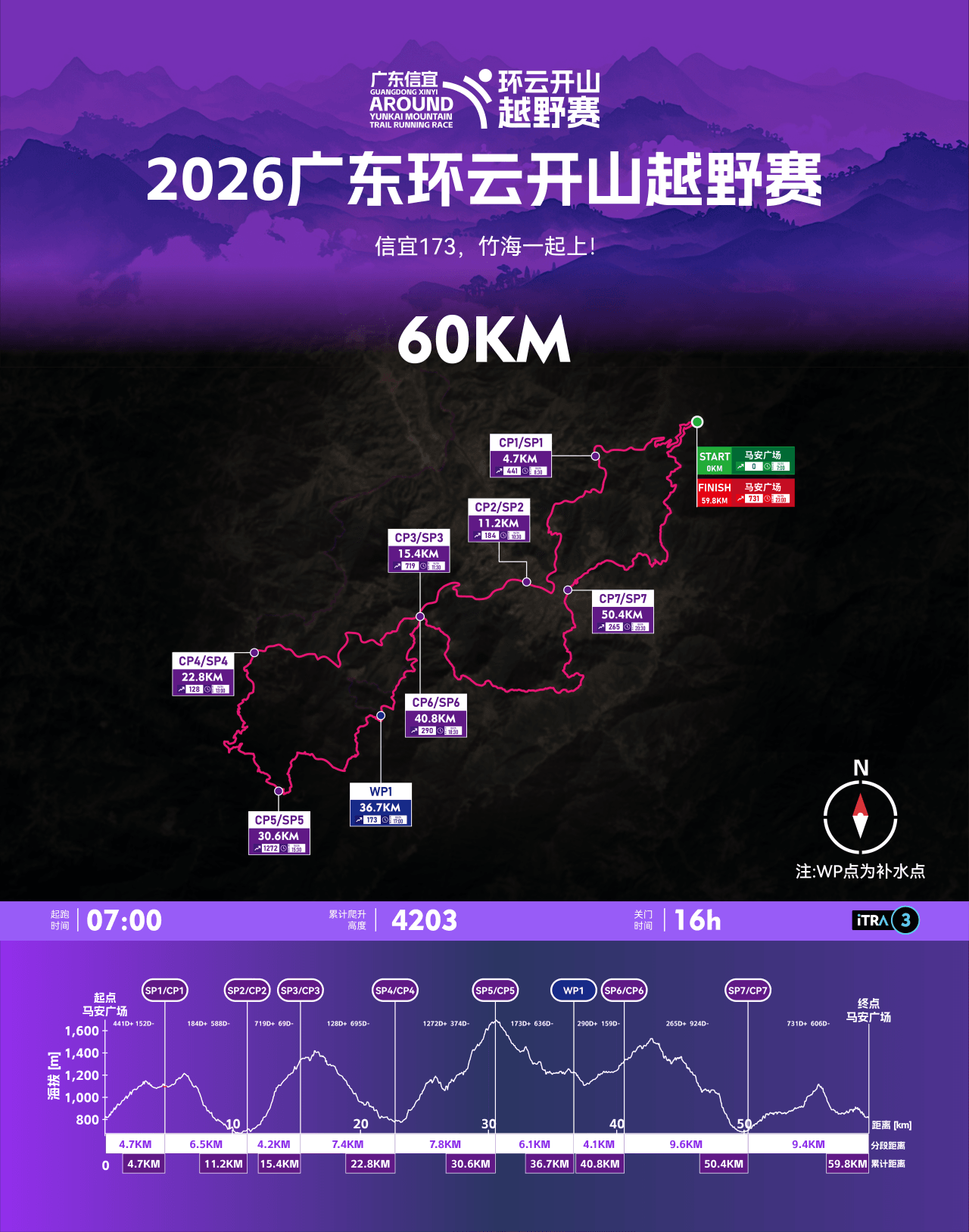 2026广东环云开山越野赛 图片 2