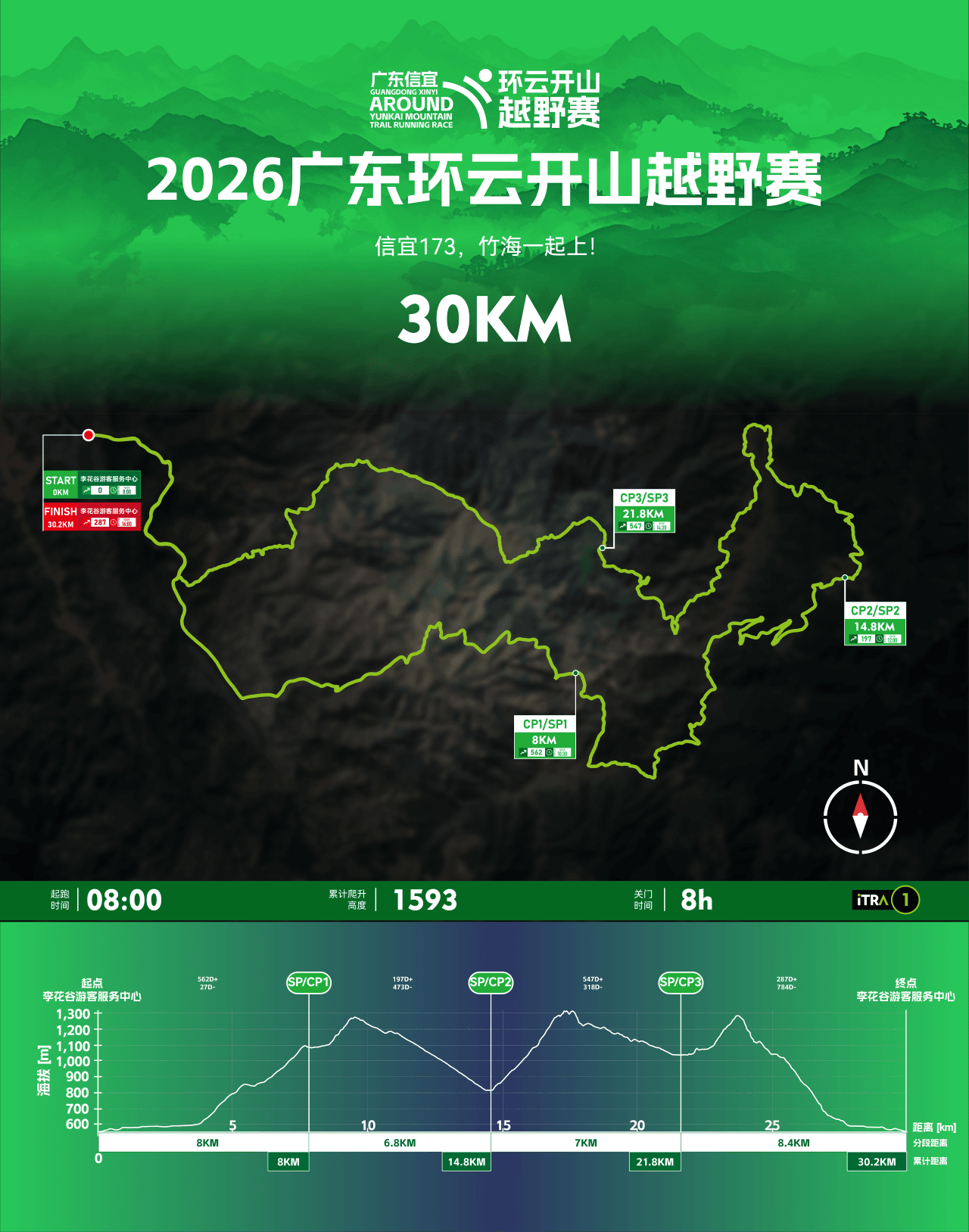 2026广东环云开山越野赛 图片 4