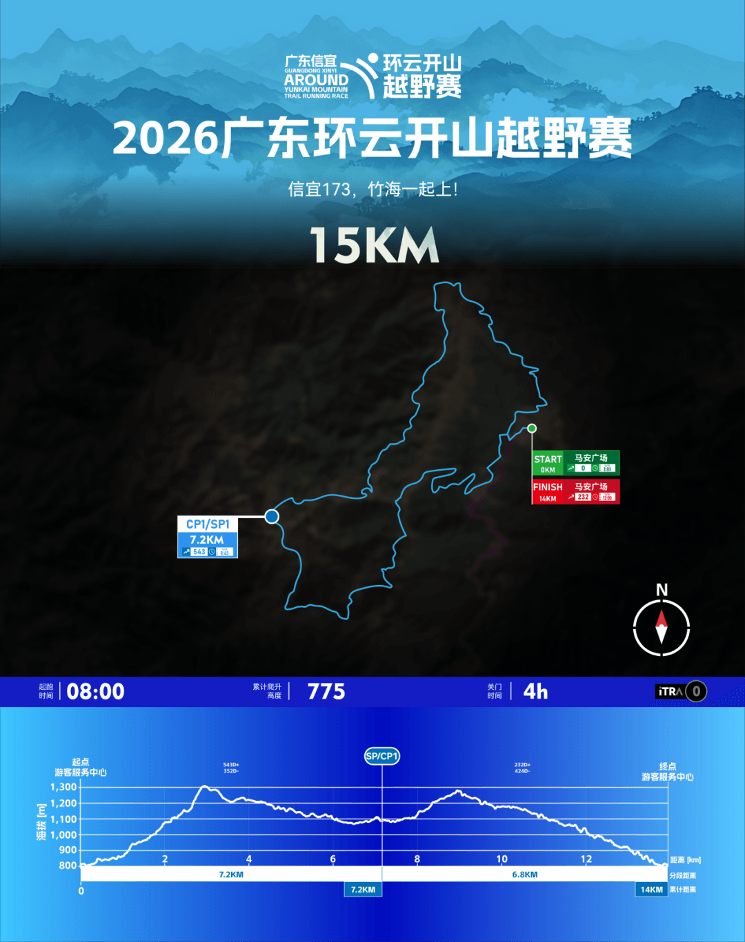 2026广东环云开山越野赛 图片 6