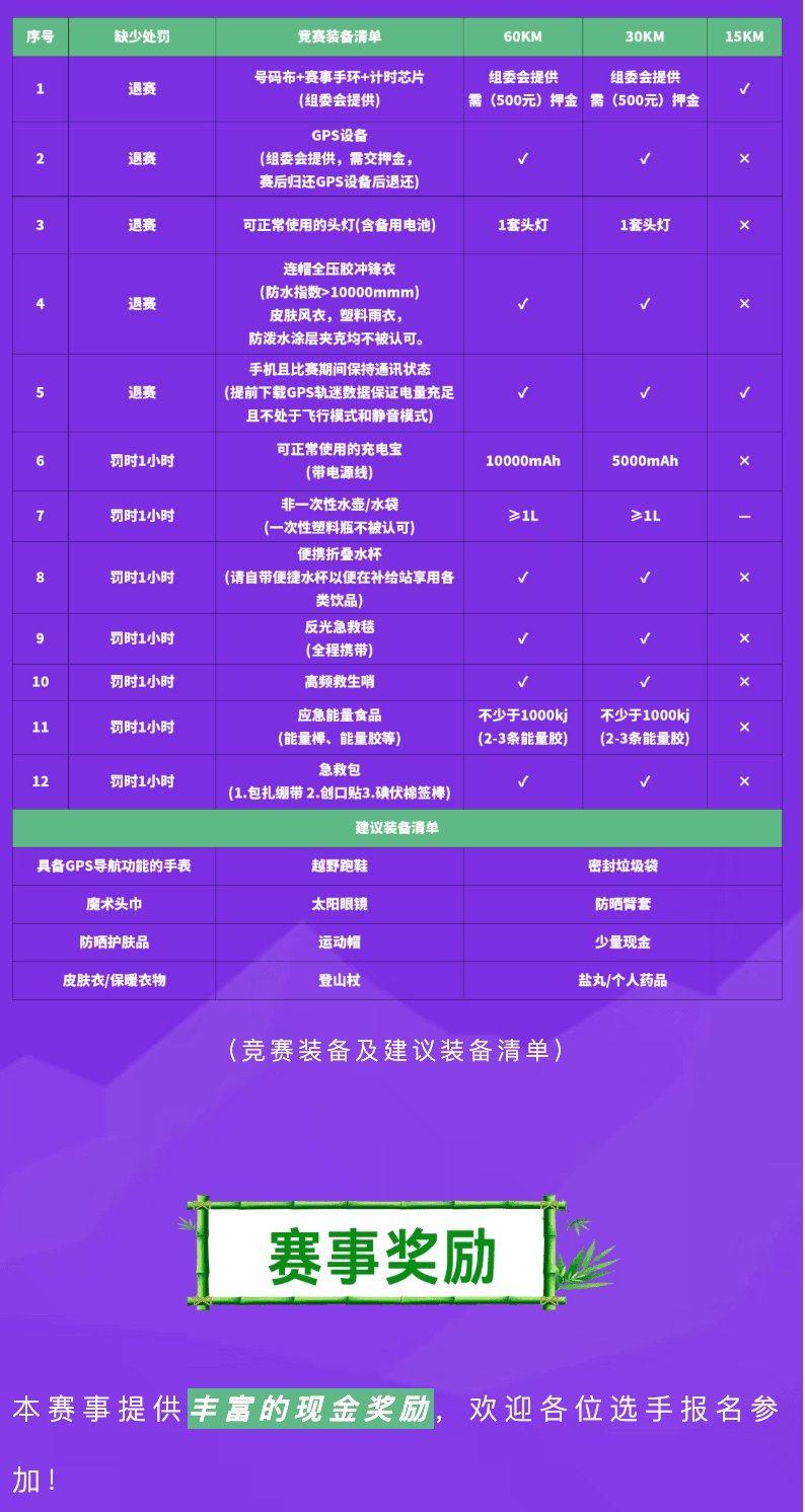 2026广东环云开山越野赛 图片 13