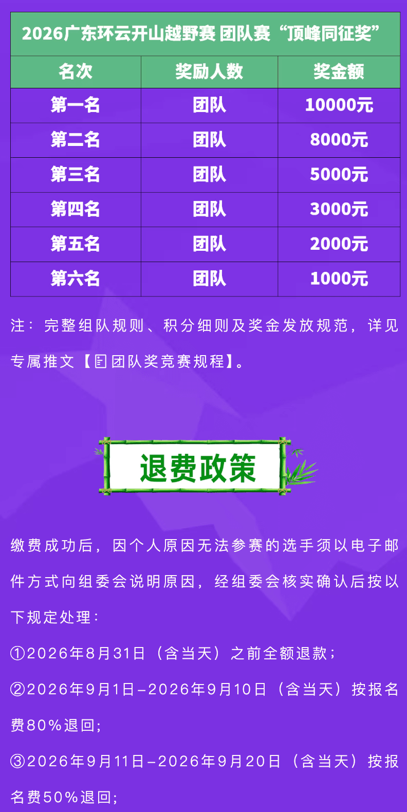 2026广东环云开山越野赛 图片 17