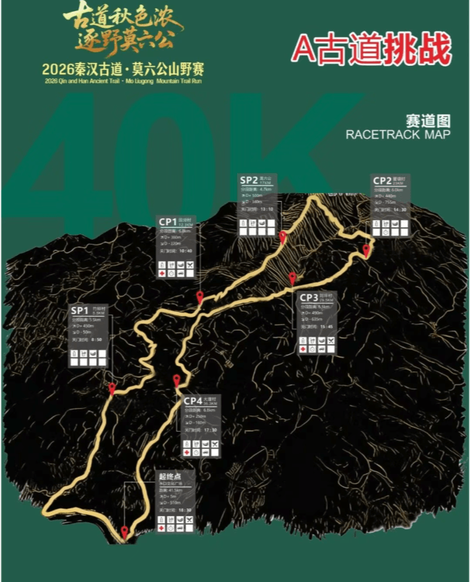 2026阳山秦汉古道·莫六公山野赛 图片 3