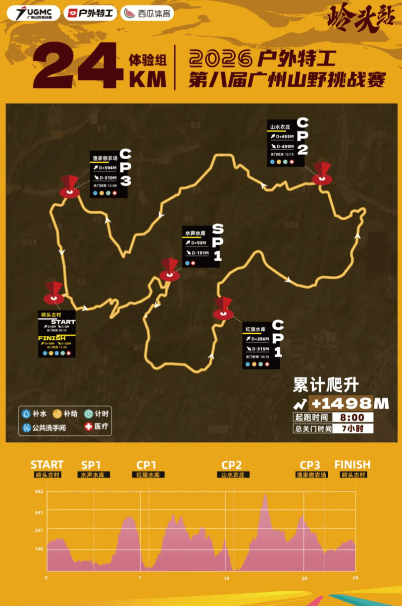 2026户外特工第八届广州山野挑战赛第三站岭头站 图片 2