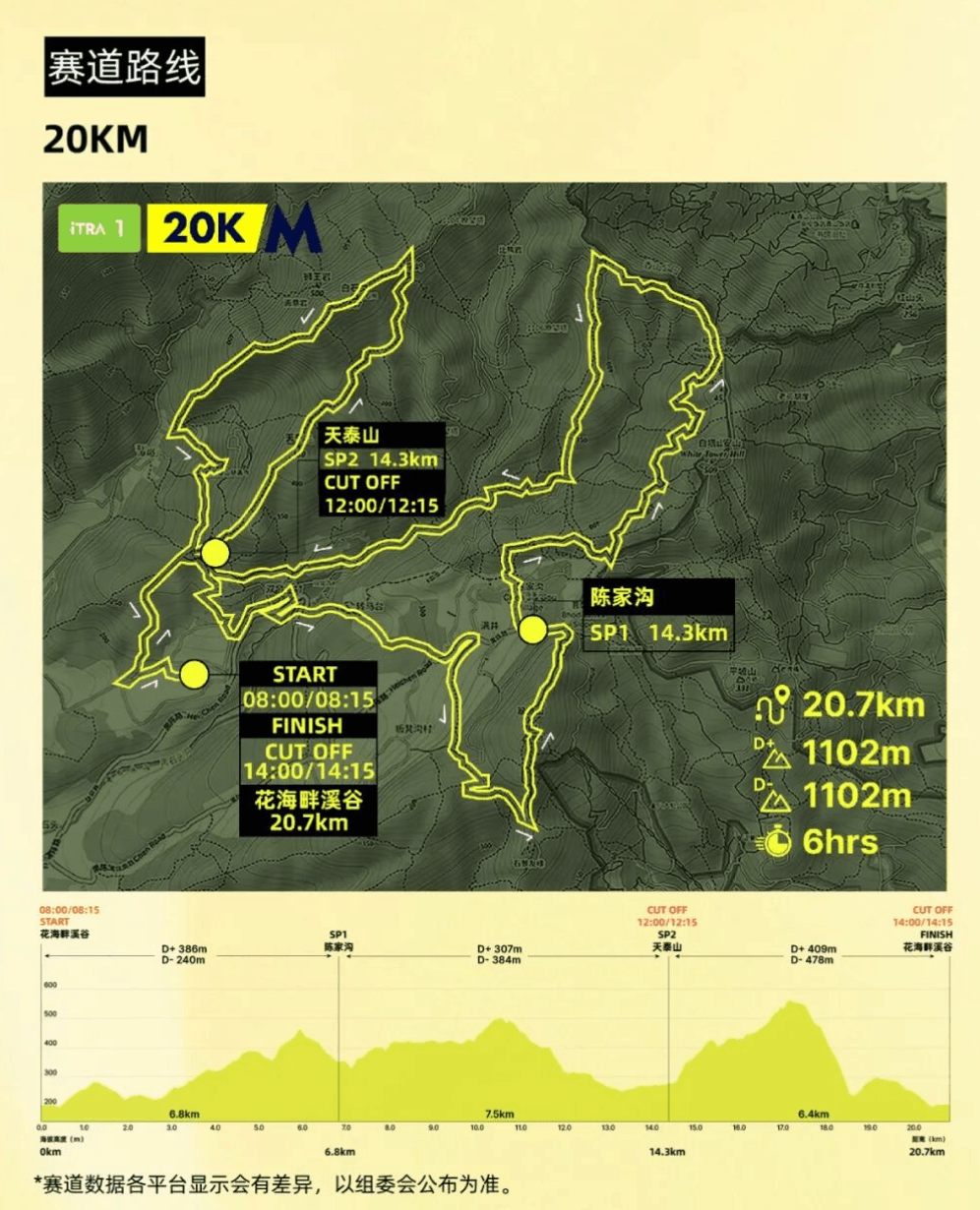 2026Outopia山野来赛北京站 图片 1