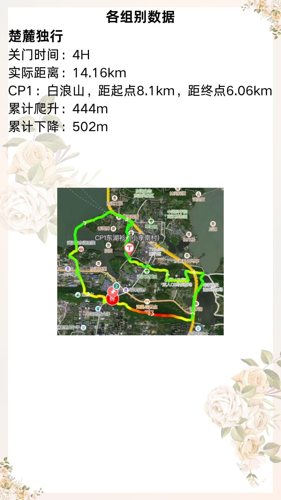 永不止·东湖群山越野训练赛（武汉站） 图片 12